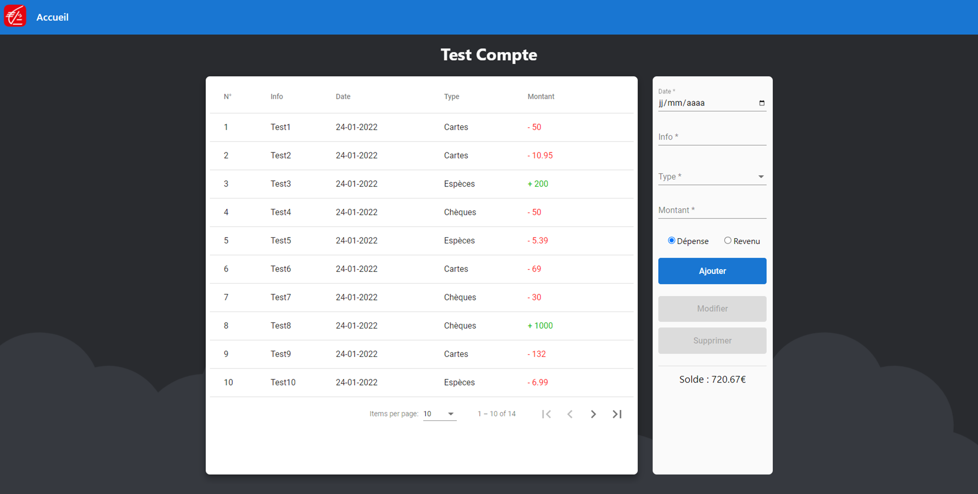 Gestion de compte illustration